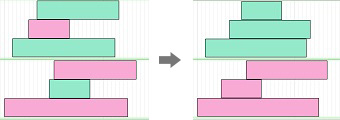 并行条件制约·同时堆积制约